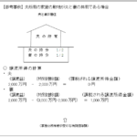 家屋と敷地の所有者が異なる不動産の売却